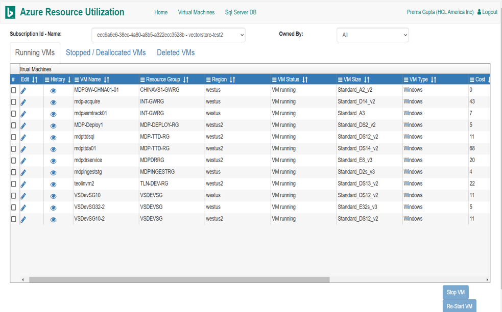 Azure Resource Utilization running status screenshot