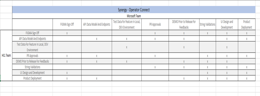 Matrix example screenshot.