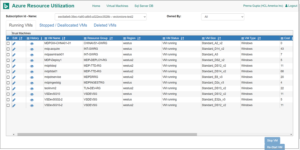 Azure Resource Utilization Running status screenshot