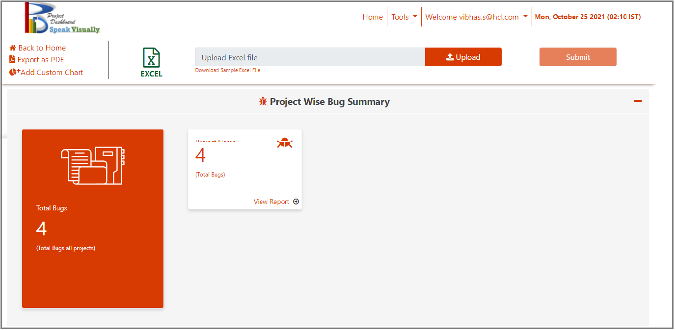 Project Dashboard result page with all the graphs